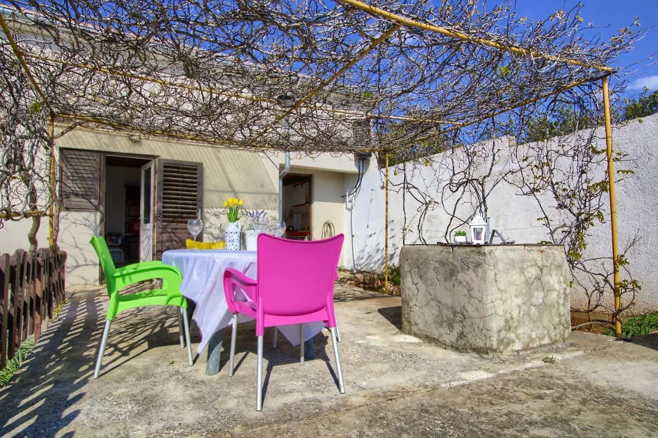 Sea House Anka Villa Banj 0*,